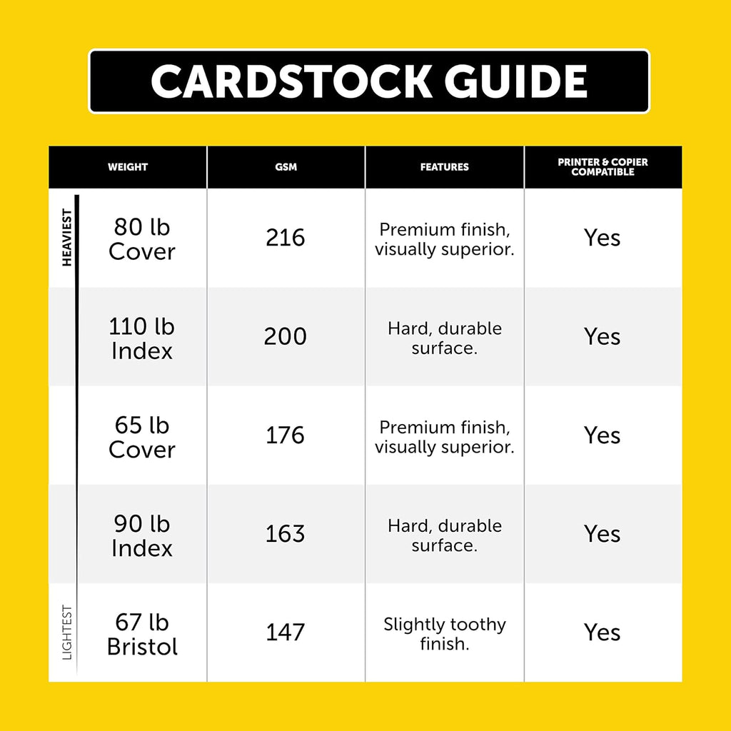 Neenah Index Cardstock, 8.5" x 11", 90 lb./163 gsm, White, 300 Sheets, Lightweight, 94 Brightness - EXTRA SHEETS, MORE VALUE! (91437)