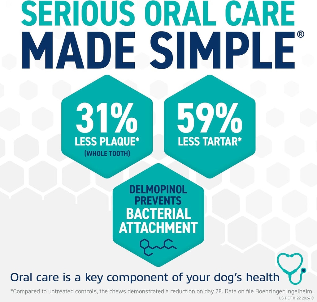 ORAVET Dental Chews for Dogs, Oral Care and Hygiene Chews (Small Dogs, 10-24 lbs.) Blue Pouch, 30 Count