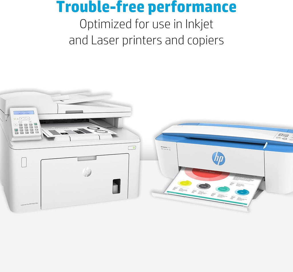 HP Printer Paper | 8.5 x 11 Paper | Office 20 lb | 3 Ream Case - 1500 Sheets | 92 Bright | Made in USA - FSC Certified | 112090C, White