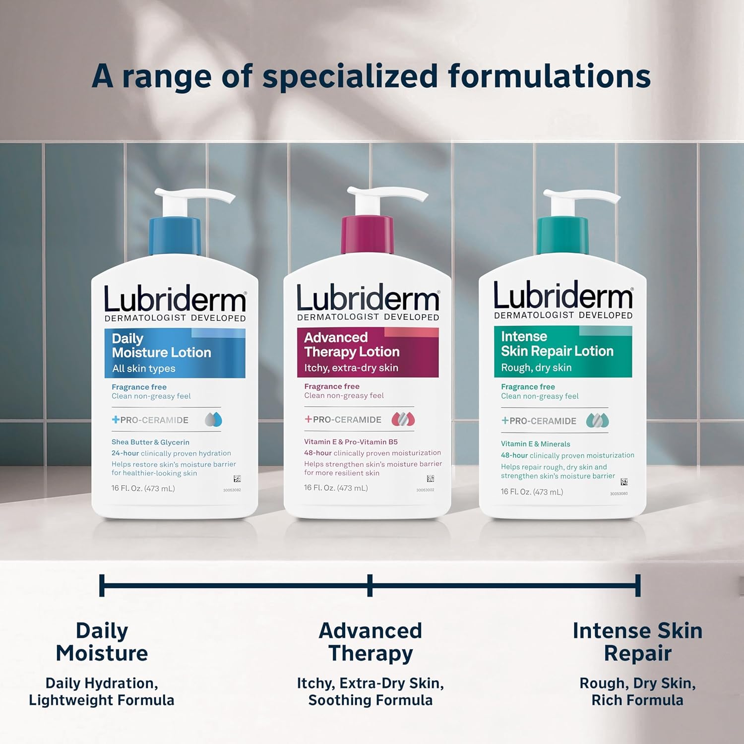 Lubriderm Fragrance Free Daily Moisture Lotion + Pro-Ceramide, Shea Butter & Glycerin, Face, Hand & Body Lotion for Sensitive Skin, Hydrating Lotion for Healthier-Looking Skin, 24 fl. oz
